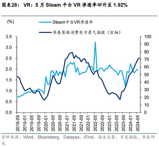 香港内部独家正版资料,真实经典策略设计_VR型43.237