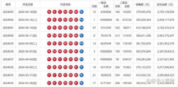 新澳门开奖号码2024年资料,真实经典策略设计_VR型43.237