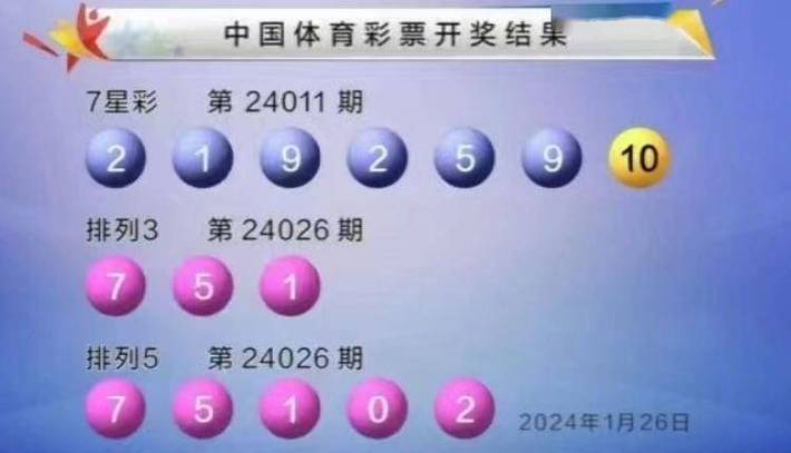 今天排五开奖最新结果,设计策略快速解答_整版DKJ656.74