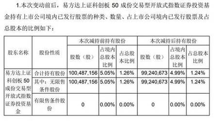 澳门2024正版资料免费公开105期,绝对策略计划研究_社交版40.12.0