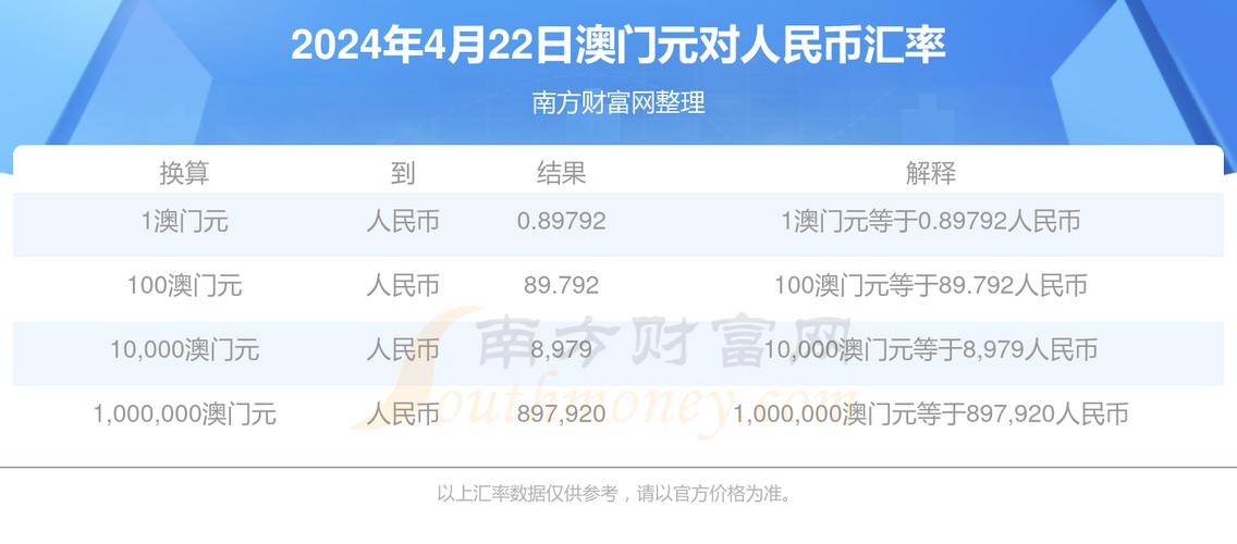 新澳门2024开奖结果查询,设计策略快速解答_VR型43.237