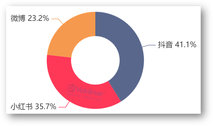 新澳门码2024年挂牌,绝对策略计划研究_社交版40.12.0