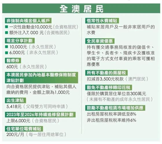 2024今晚澳门正版资料,绝对策略计划研究_社交版40.12.0