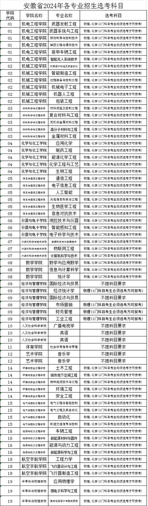 2024年澳门码资料查询,绝对策略计划研究_社交版40.12.0