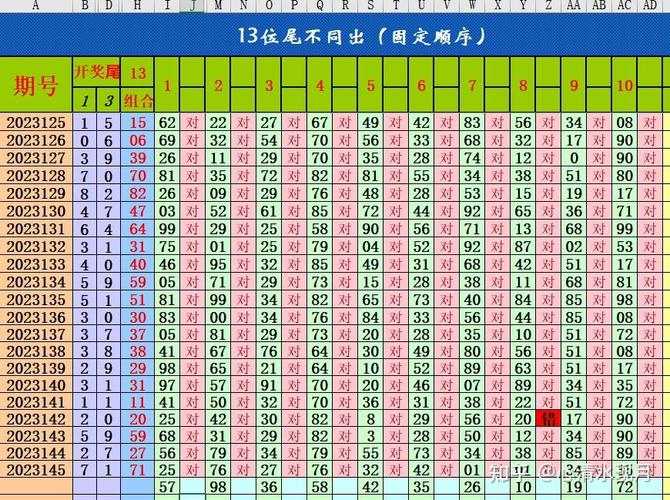 新澳门开奖结果2023开奖记录图片,真实经典策略设计_VR型43.237