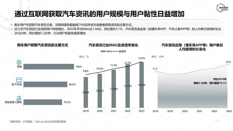 沉迷网络游戏的警示语,绝对策略计划研究_社交版40.12.0