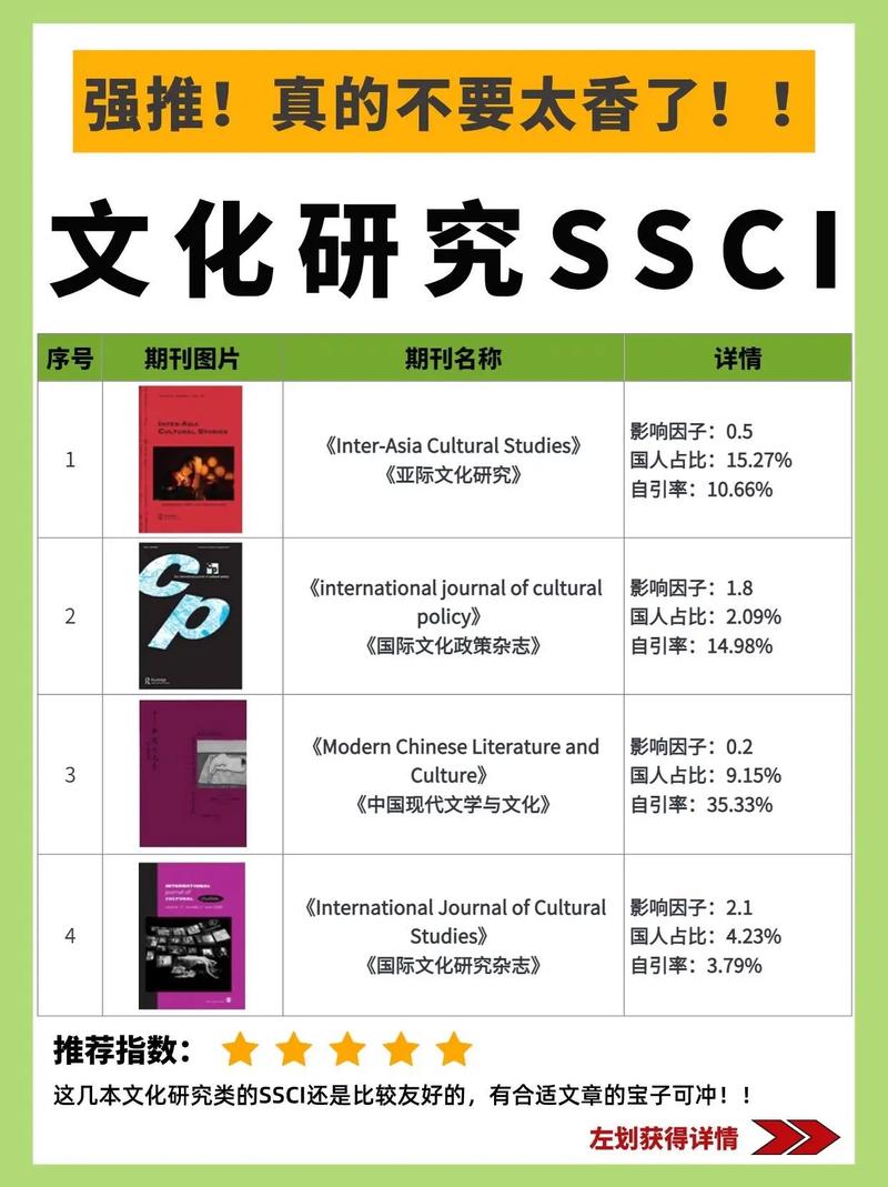 体育类ssci期刊有哪些,真实经典策略设计_VR型43.237