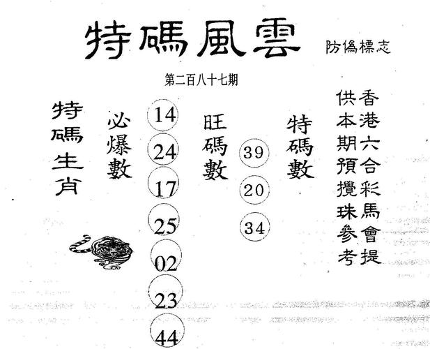 澳门今晚特马开什么号,设计策略快速解答_整版DKJ656.74