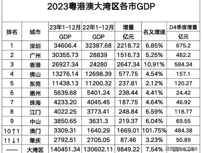 2023澳门历史开奖记录完整版香港,设计策略快速解答_整版DKJ656.74