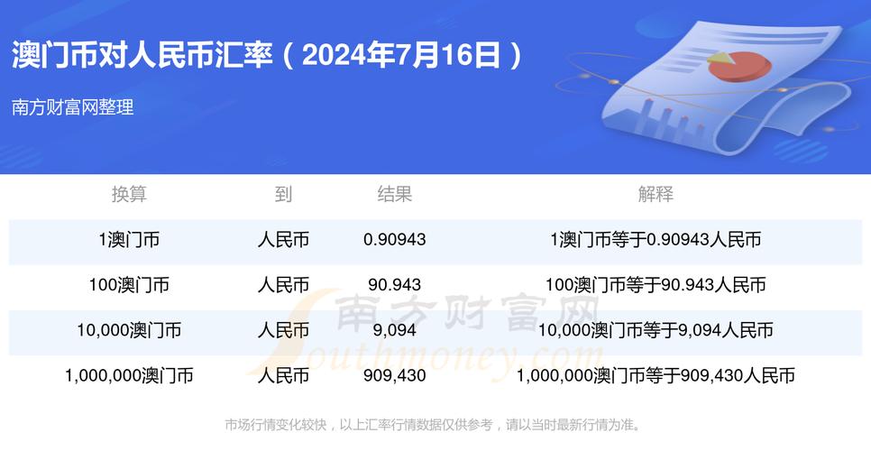 2024年澳门资料图,设计策略快速解答_整版DKJ656.74