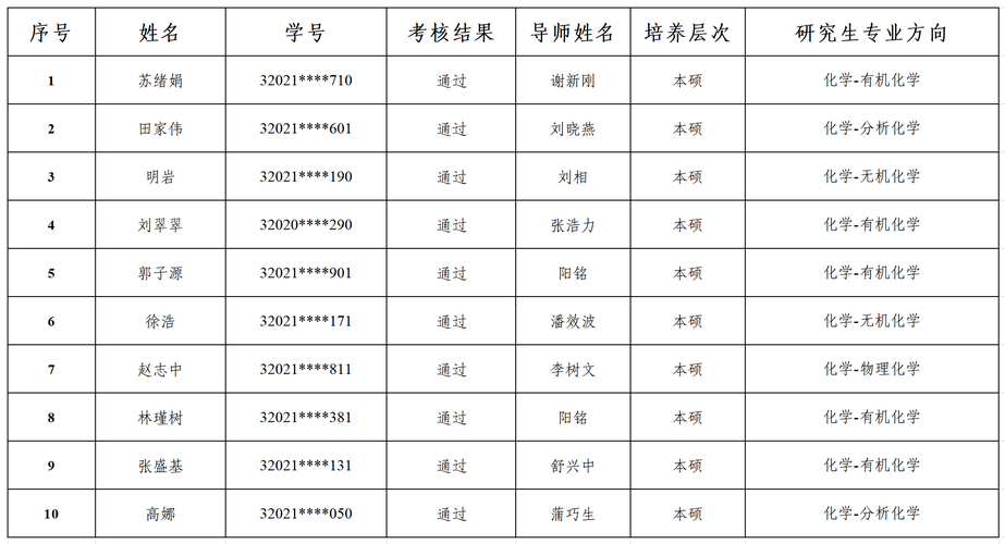 新老澳门开奖结果2023开奖记录查询,绝对策略计划研究_社交版40.12.0