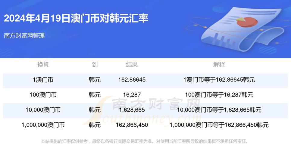 新澳门资料2024,设计策略快速解答_VR型43.237