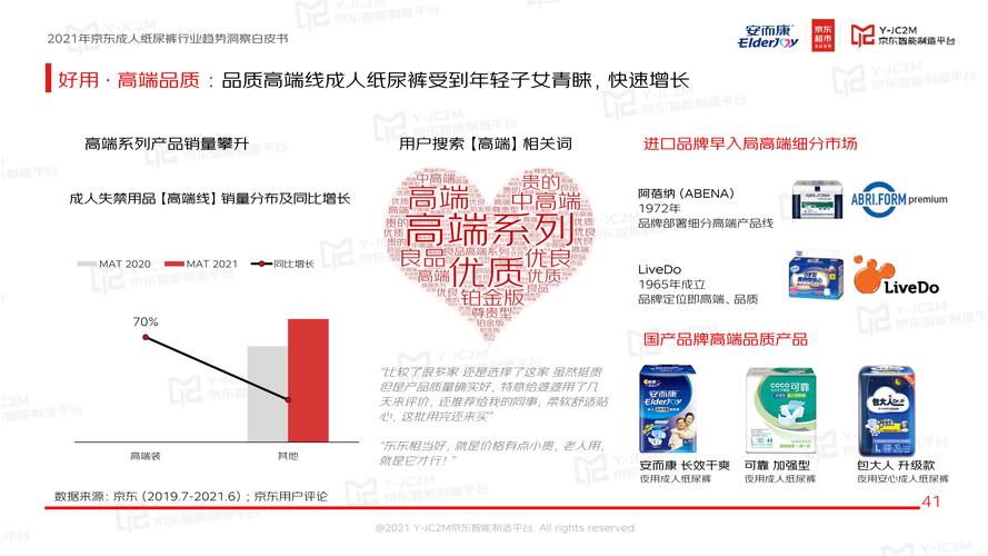 18岁成人用品,设计策略快速解答_整版DKJ656.74