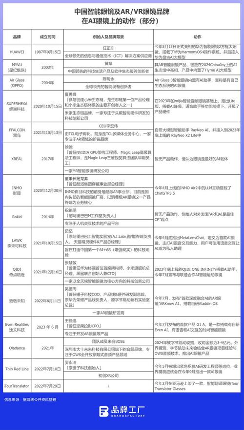 1166电影网免费,真实经典策略设计_VR型43.237