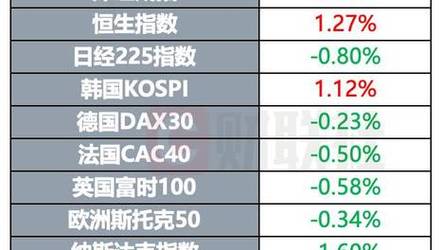 新奥门资料大全正版资料2024年免费下载,设计策略快速解答_整版DKJ656.74