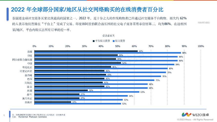 澳门六开彩全年免费正版资料,绝对策略计划研究_社交版40.12.0