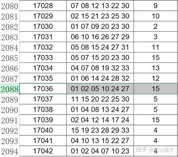 2024澳门今期开奖结果,绝对策略计划研究_社交版40.12.0