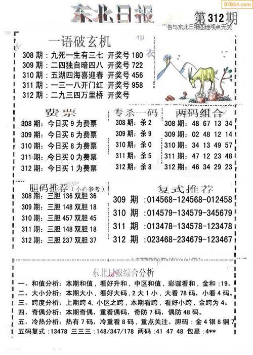 澳门免费资料澳门玄机网,设计策略快速解答_整版DKJ656.74