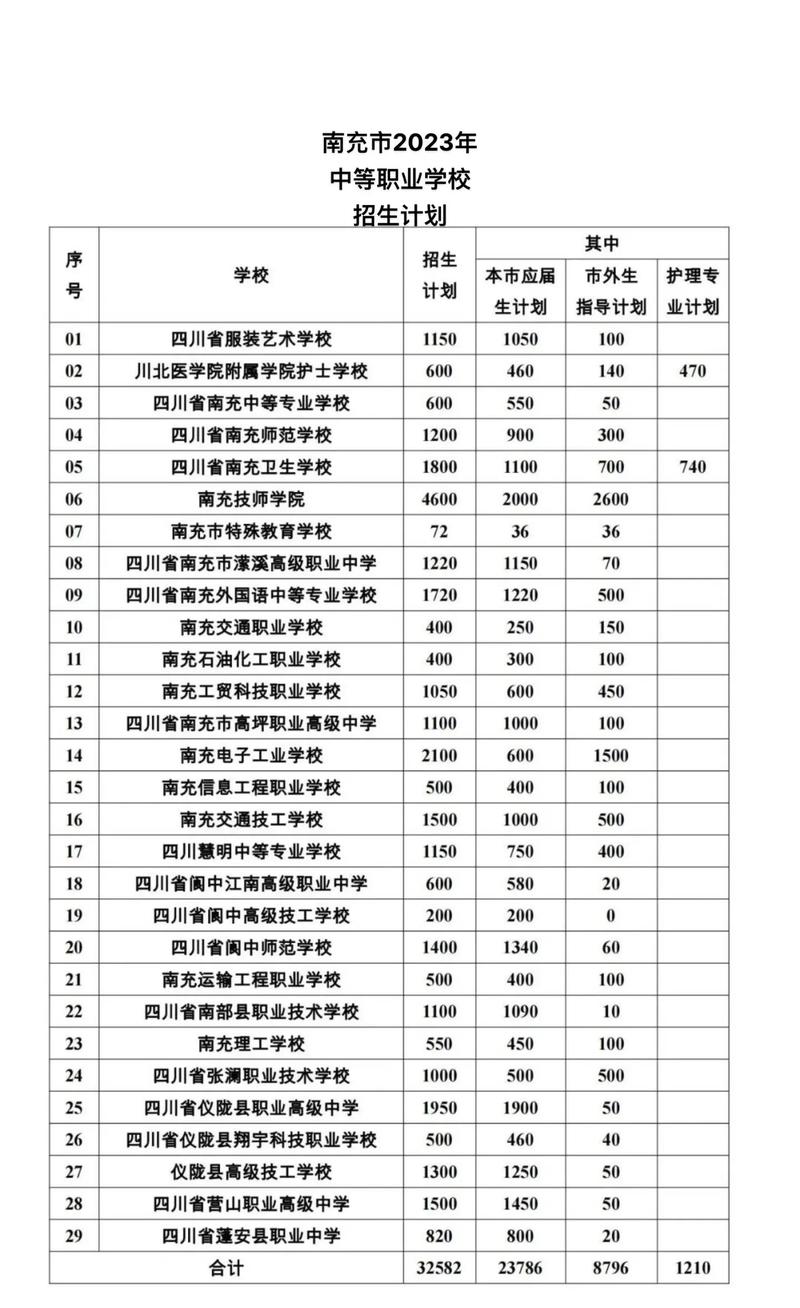 新澳门2023开奖记录资料查询,绝对策略计划研究_社交版40.12.0