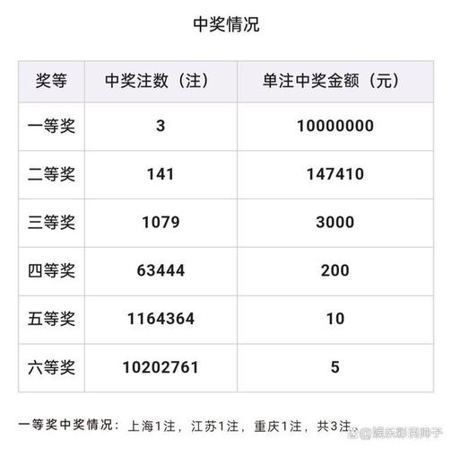 澳门六开奖结果2024开奖记录今晚,真实经典策略设计_VR型43.237