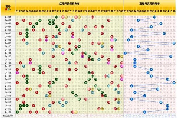 2024年11月27日 第15页