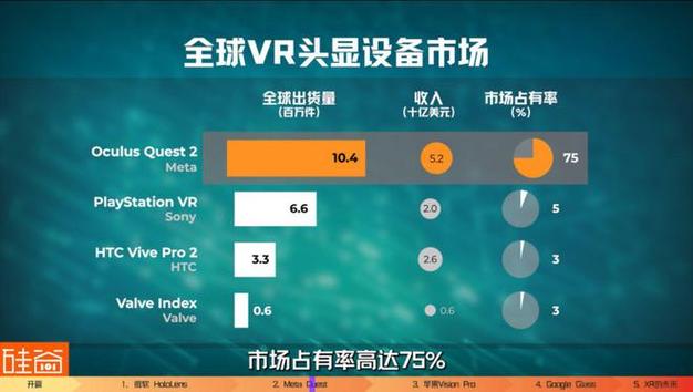 六联盟联资料大全,设计策略快速解答_VR型43.237