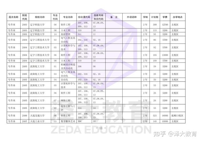 2024年新澳门资料查结果,绝对策略计划研究_社交版40.12.0