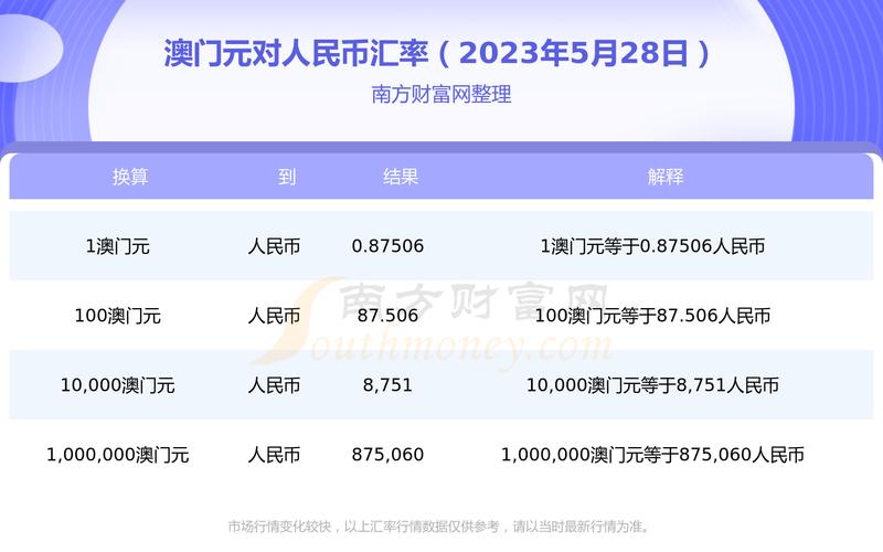 2023澳门最准资料免费网站,设计策略快速解答_整版DKJ656.74