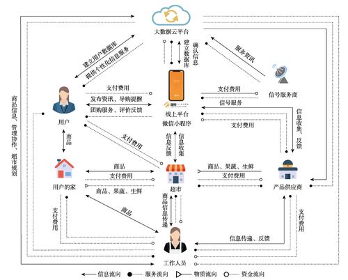 全国交通运输系统先进工作者,设计策略快速解答_整版DKJ656.74