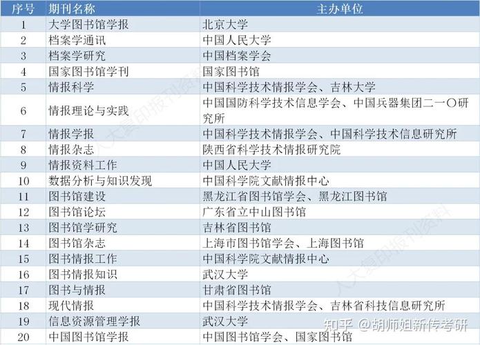 体育cssci期刊有哪些,设计策略快速解答_VR型43.237