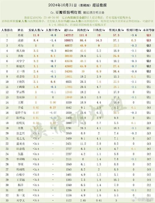 香港.一码一肖资料大全,设计策略快速解答_整版DKJ656.74