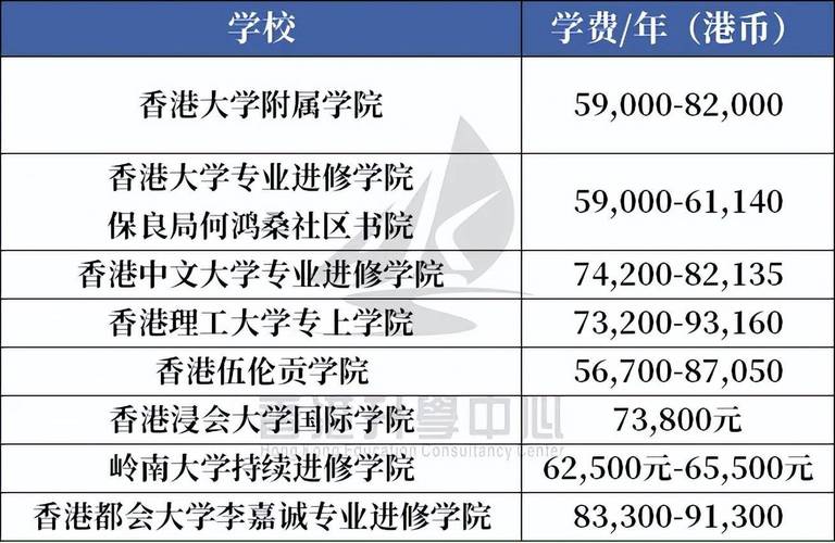 香港澳门开奖查询结果,设计策略快速解答_VR型43.237