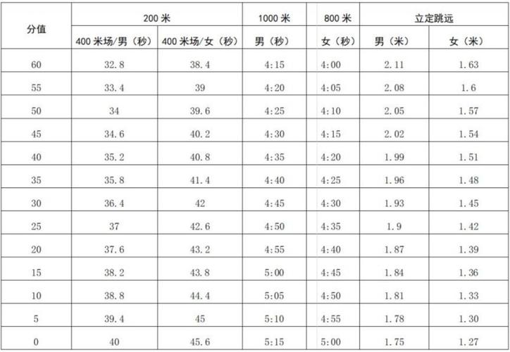 体育期刊排名一览表,设计策略快速解答_VR型43.237