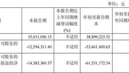 新奥管彩免费资料,绝对策略计划研究_社交版40.12.0