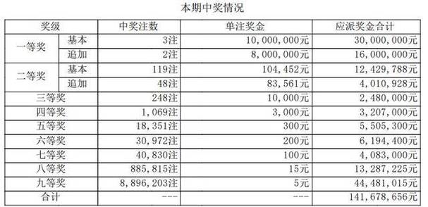 2024年新澳门今晚开奖号码记录,真实经典策略设计_VR型43.237