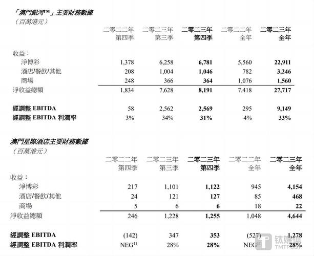 2023澳门彩免费资料大全,设计策略快速解答_VR型43.237