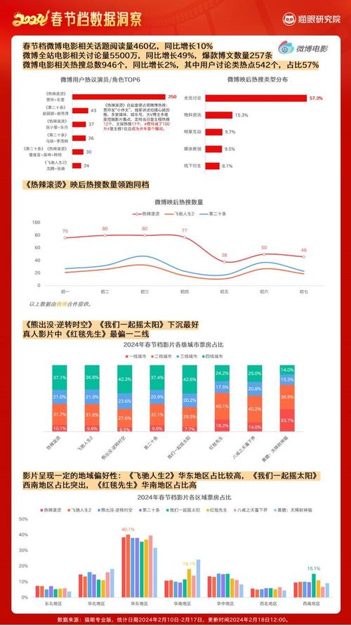 2024年12月2日 第2页