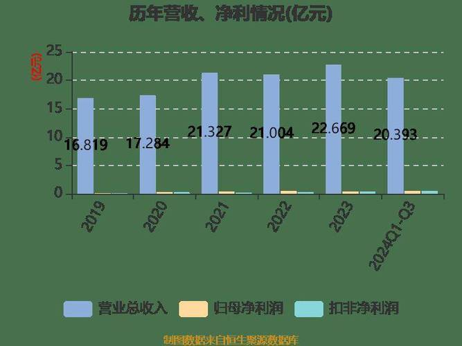 澳门开奖结果2024开奖记录查询,绝对策略计划研究_社交版40.12.0