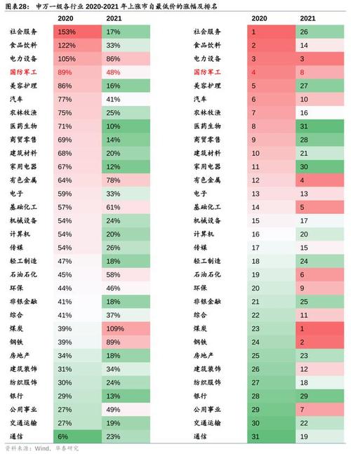 2021澳门最准精选免费,绝对策略计划研究_社交版40.12.0