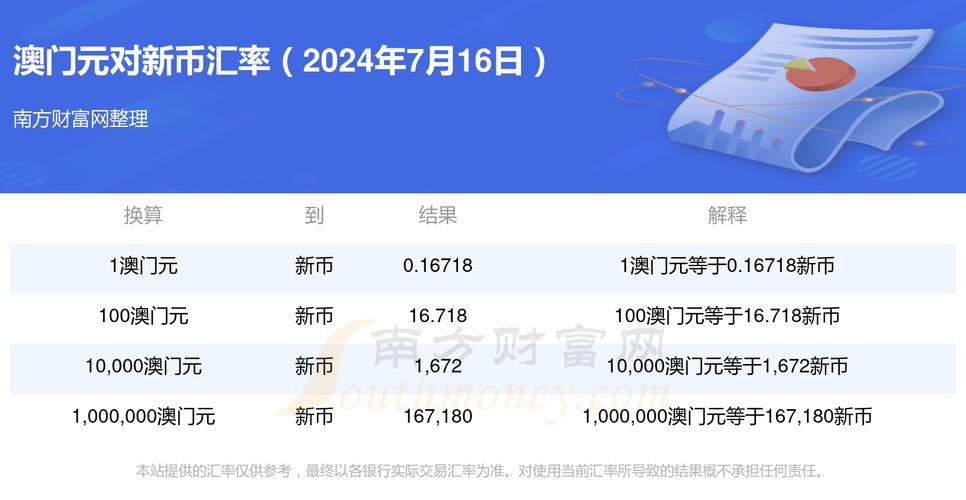 澳门大全正版资料2024年免费,设计策略快速解答_整版DKJ656.74