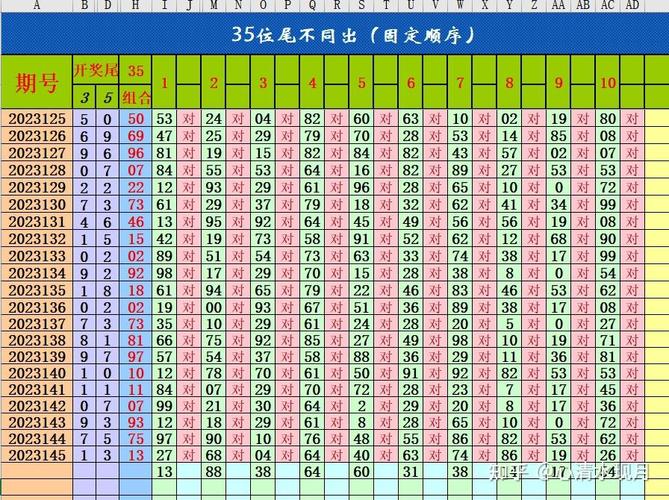 澳门开奖结果2023开奖最新记录查询表,设计策略快速解答_VR型43.237