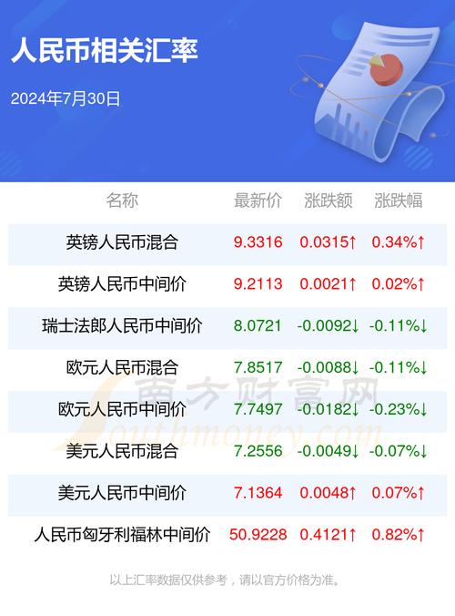 2024澳门最新开奖结果查询,设计策略快速解答_整版DKJ656.74