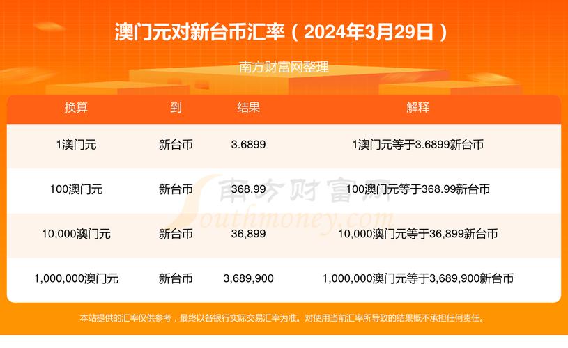 2024澳门的资料,设计策略快速解答_VR型43.237