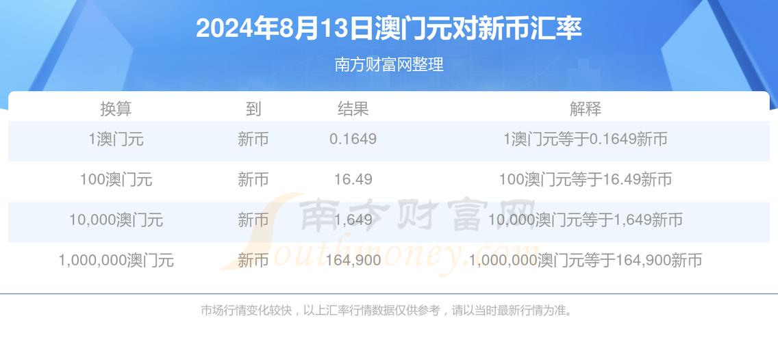 新澳门资料大全免费2024,真实经典策略设计_VR型43.237