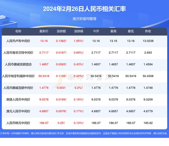 2024年新澳门今晚开奖结果查询表,绝对策略计划研究_社交版40.12.0