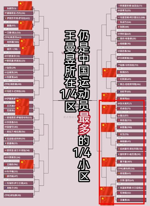 新澳门开奖结果+开奖记录表,设计策略快速解答_整版DKJ656.74