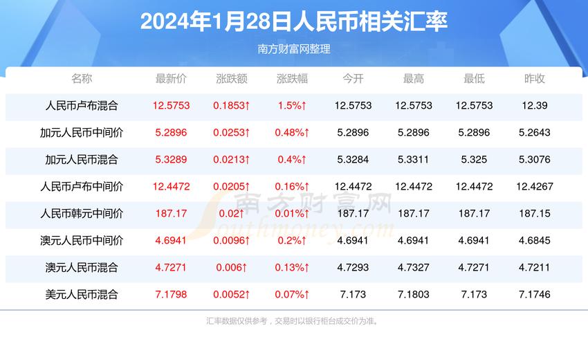 2021年澳门1到30期开奖记录,绝对策略计划研究_社交版40.12.0