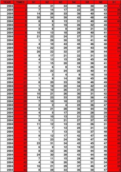 香港最快开码开奖结果,设计策略快速解答_整版DKJ656.74