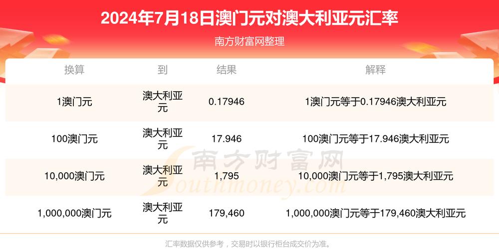 澳门跑马图2024全资料,设计策略快速解答_VR型43.237