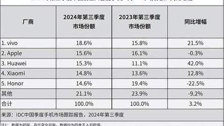 2023澳门天天六开好彩,设计策略快速解答_整版DKJ656.74